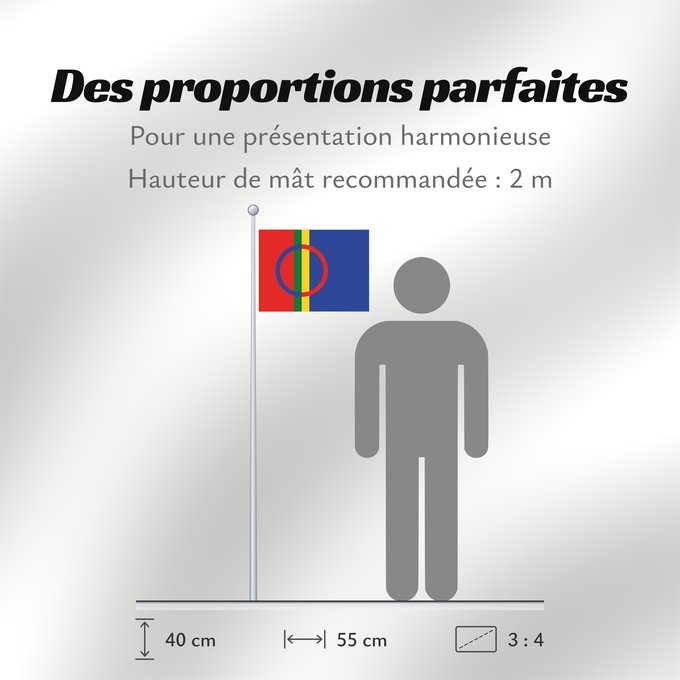 Proportions du drapeau : Sami	The Sami	Laponie	Laponia	Lappland	Lapponia	Sámská vlajka	Samea	Saamen	Det samiske flagget	Sámi leavga	Samernas