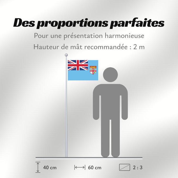Proportions du drapeau : Fiji Fidji Fiyi Fidschi