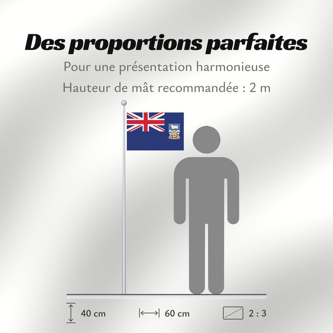 Proportions du drapeau : Falkland Islands British flag of the Falkland Islands Îles Malouines Islas Malvinas Falklandinseln Isole Malvine Ynysoedd y Falklands Ynysow Falkland Флаг Фолклендских островов