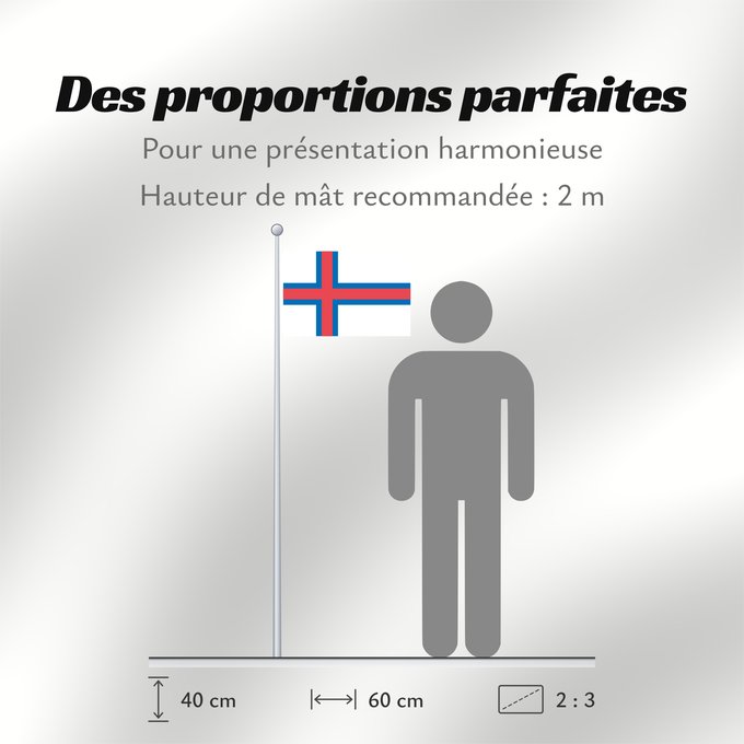 Proportions du drapeau : Faroe Islands	îles Féroé	Islas Feroe	Färöer	Fær Øer	Faeröereilanden	Das Ilhas Feroé	Wysp Owczych	Национално знаме на Фарьорските острови	Faerských ostrovů	Færøernes	Σημαία των Φερόων Νήσων	La Ferooj	Fääri saarte lipp	Faroeetako bandera	Färsaarten	Merkið, 