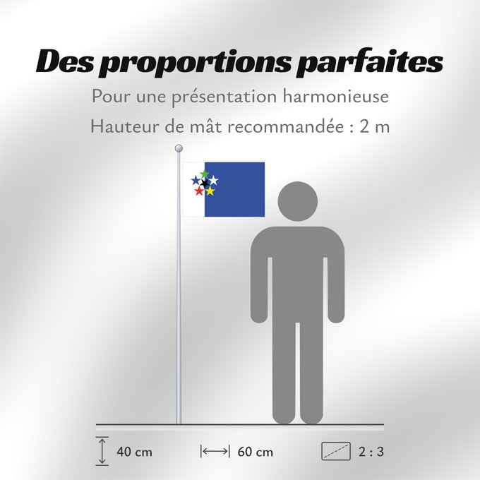 Proportions du drapeau : FOTW	Flags of the World  FOTW , based from http //www	FOTW (Flags of the World)	Die offizielle Flagge von Flags of the World