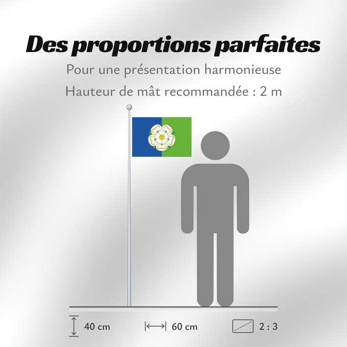 Proportions du drapeau : East Riding of Yorkshire