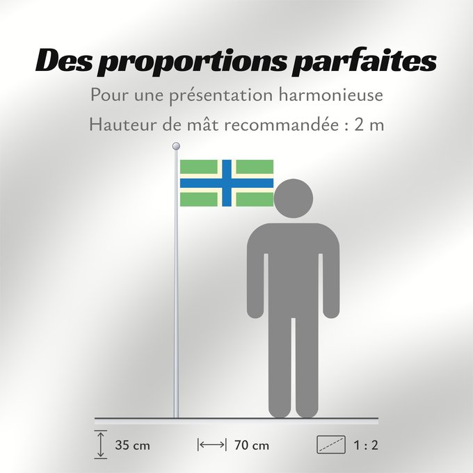 Proportions du drapeau : Gloucestershire