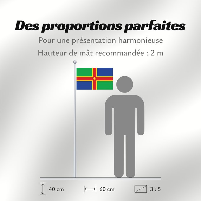 Proportions du drapeau : Lincolnshire Lincolnshire county