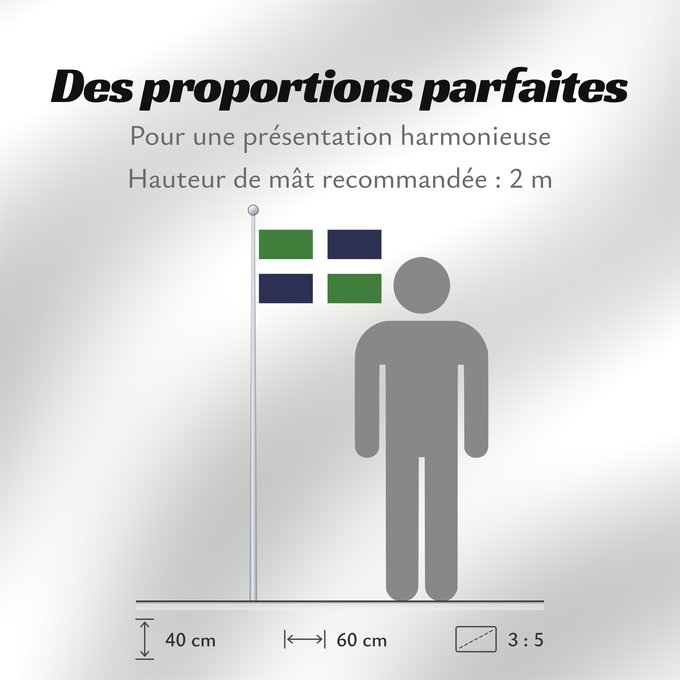 Proportions du drapeau : Oxfordshire