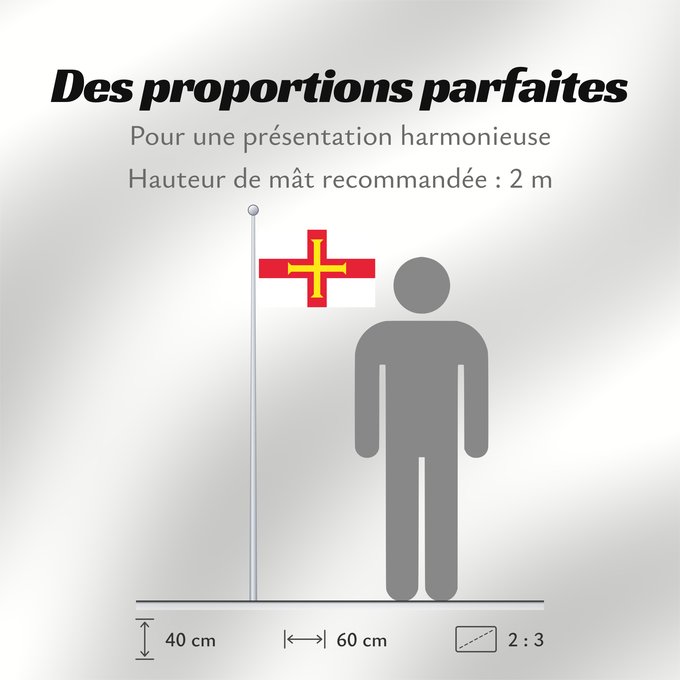 Proportions du drapeau : Guernsey Guernesey Guernsey (Kanalinsel) Couleu de Guernési Ynys y Garn