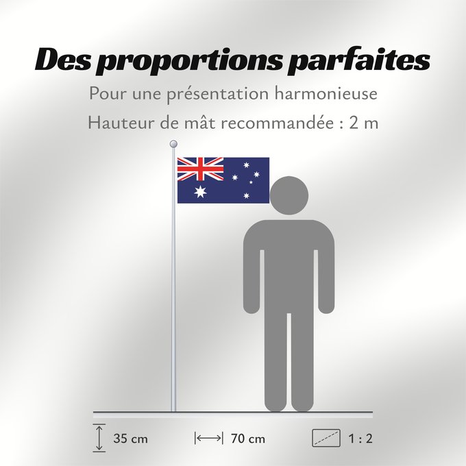 Proportions du drapeau : Heard Island and McDonald Islands