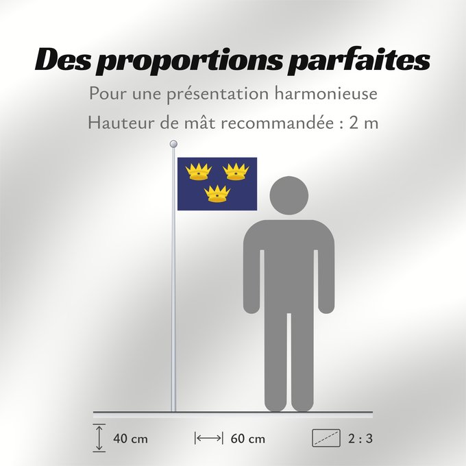 Proportions du drapeau : Munster
