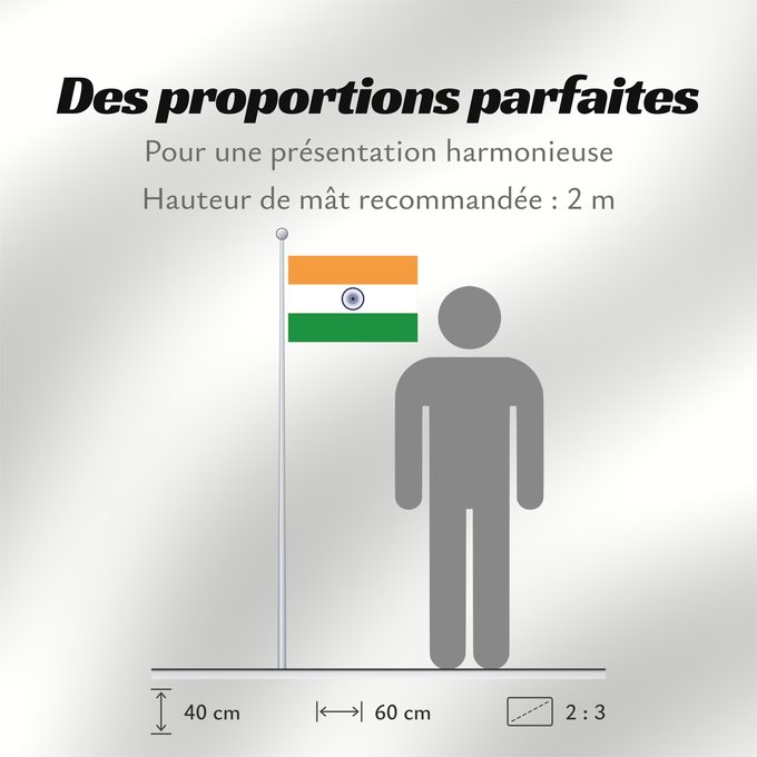 Proportions du drapeau : India	Inde	Indien