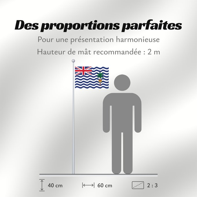 Proportions du drapeau : Commissioner of the British Indian Ocean Territory	British Indian Ocean Territory	Territoire britannique de l océan Indien	Territorio Británico del Océano Índico	Britisches Territorium im Indischen Ozean	Territorio Britannico dell Oceano Indiano	Bryttisca