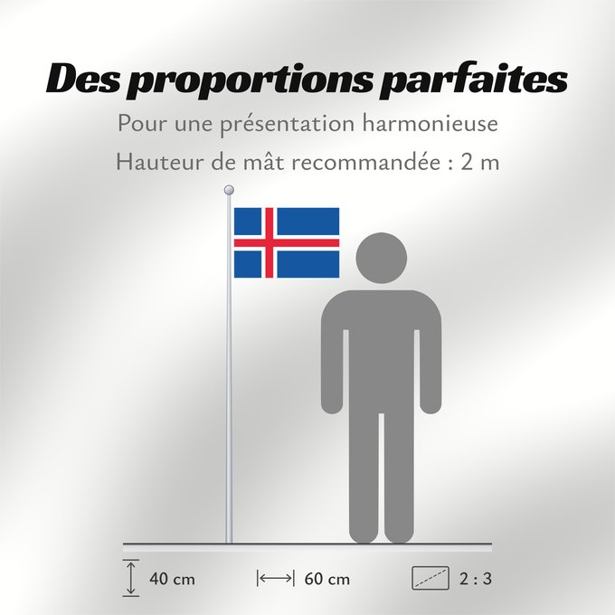 Proportions du drapeau : Iceland L Islande Islandia Island Islanda IJsland Islandii Сцяг Ісландыі আইসল্যান্ডের পতাকা Banniel Island Gwlad yr Iâ Islands Islando Islandi lipp Íslands Izland Íslenski fáninn Islandiae Islands flagg Det islandske flagget Þjóðfáni Íslands Флаг Исландии