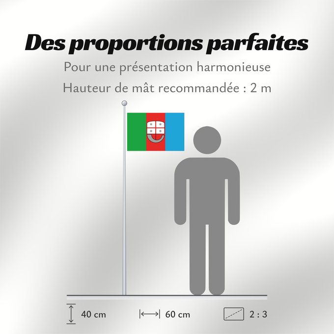 Proportions du drapeau : Liguria	Italian region Liguria	ligure	Ligurien	Regione italiana Liguria