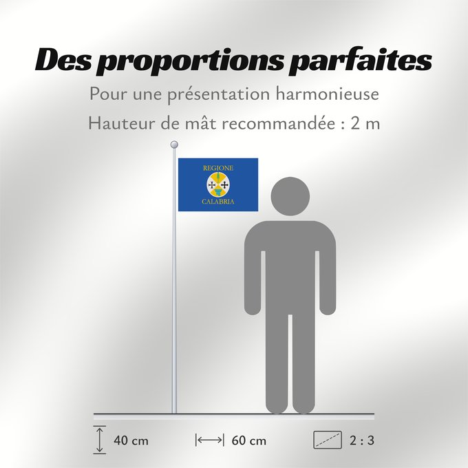 Proportions du drapeau : Calabria	Kalabrien	Regione italiana Calabria	Bannera di la riggiuni d Italia Calabbria