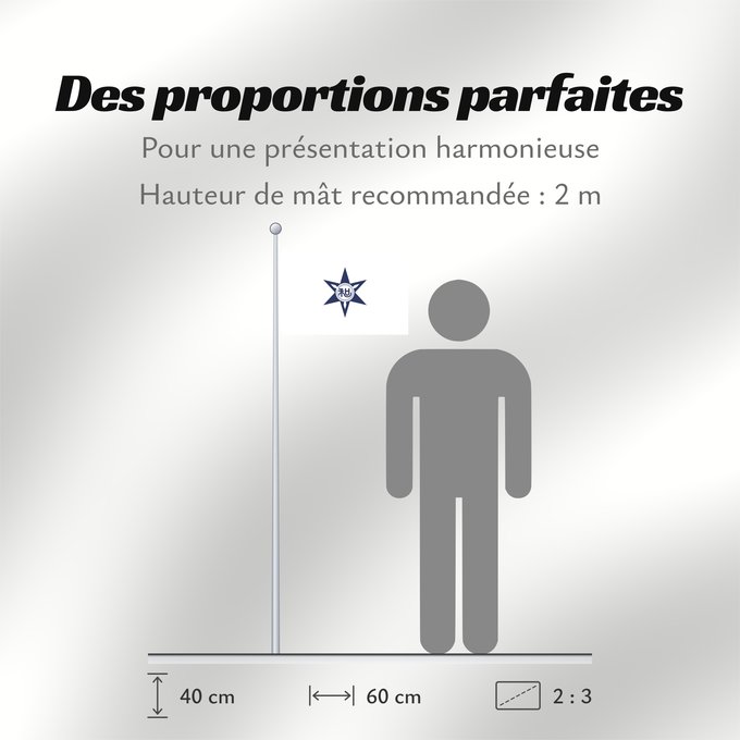 Proportions du drapeau : Wakayama