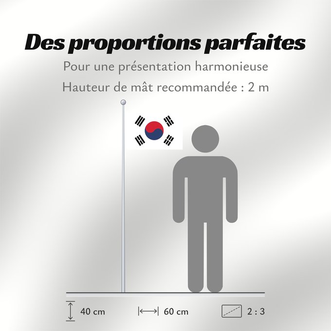 Proportions du drapeau : South Korea	Republic of Korea  South Korea	Corée du Sud	Corea del Sur	Südkoreas	Corea del Sud	Zuid-Korea	Coreia do Sul	Korei Południowej	علم كوريا الجنوبية  جمهورية كوريا	Cənubi Koreya	দক্ষিণ কোরিয়ার পতাকা	ལྷོ་ཀོ་རི་ཡ། དར་ཆ།	Južne Koreje	​大韓民國國旗 / Dâi-hà