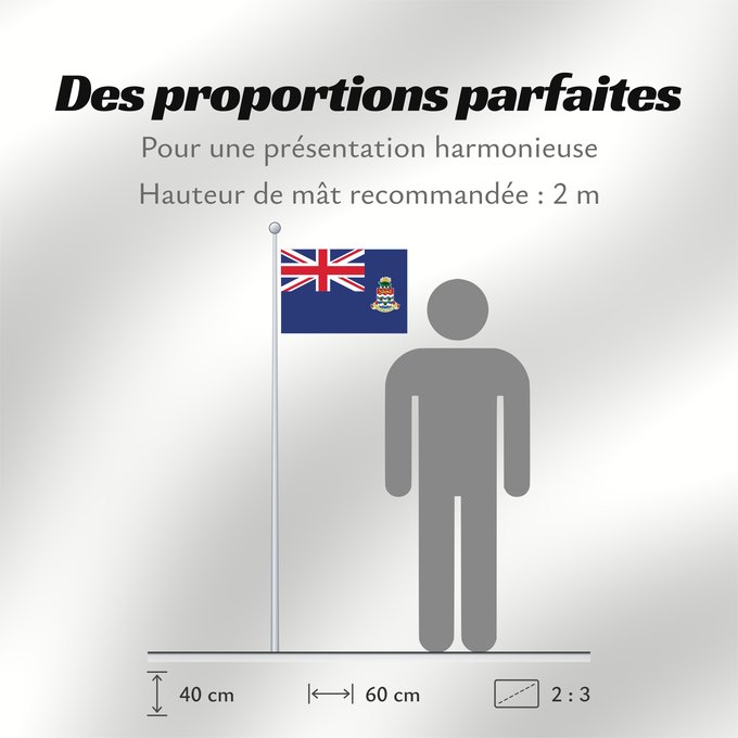 Proportions du drapeau : Cayman Islands	Government Ensign of the Cayman Islands	Îles Caïmans	Islas Caimán	Kaimaninseln	Isole Cayman	דגל איי קיימן	Государственный морской флаг Каймановых островов