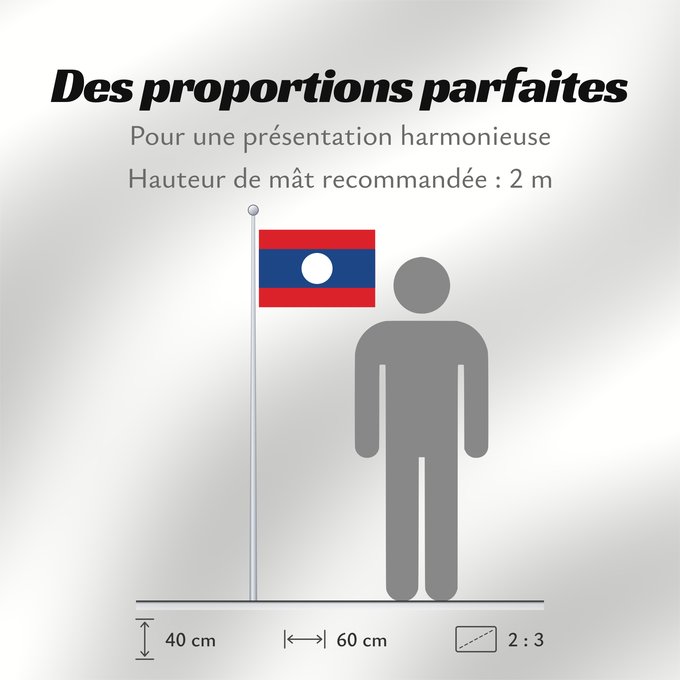 Proportions du drapeau : Laos	Lao People's Democratic Republic	Lao	پرچم لائوس	ທຸງຊາດລາວ	Флаг Лаоса	Laosa	ธงชาติ ลาว
