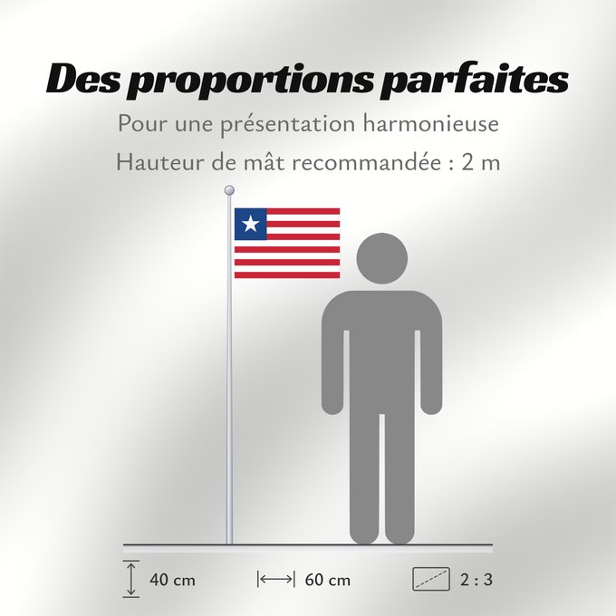 Proportions du drapeau : Liberia	Libérie	پرچم لیبریا	Liberian	Liberiei	Liberije