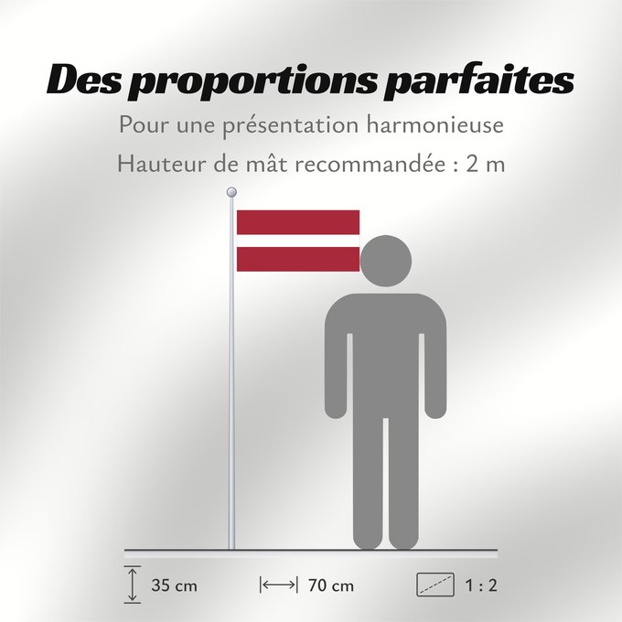 Proportions du drapeau : Latvia Lettonie Letonia Lettland Lettone Letland Letónia Łotwy Сцяг Латвіі Сьцяг Латвіі Национално знаме на Латвия Lotyšská vlajka Letlands Σημαία της Λεττονίας Latvio Läti lipp Latvian Laitvia Latvije Lettország ლატვიის დროშა Latvijos Latvejas karūgs Lat