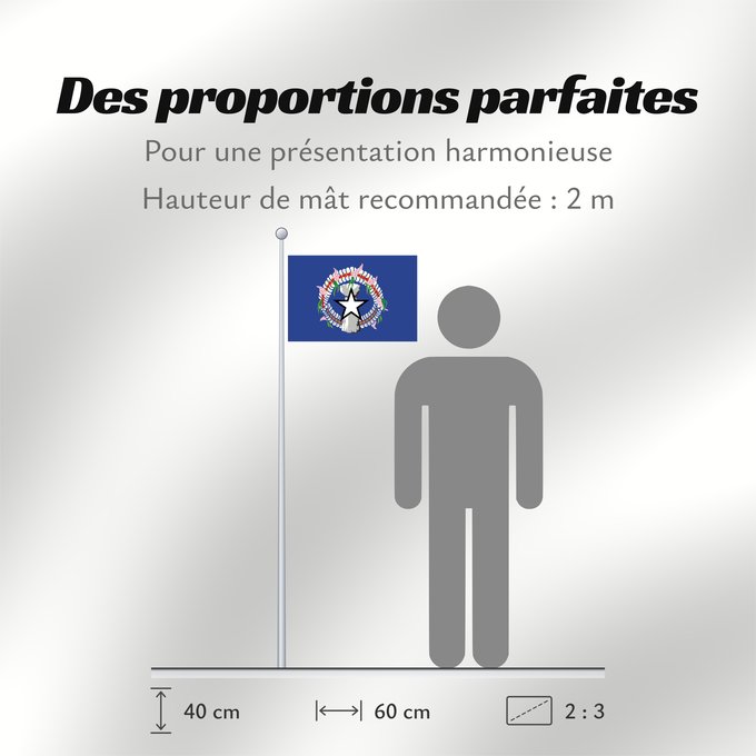 Proportions du drapeau : Northern Mariana Islands	Îles Mariannes du Nord	Islas Marianas del Norte	Nördliche Marianen	Isole Mariana del Nord
