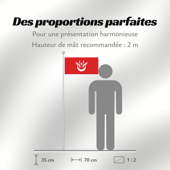 Proportions du drapeau : Kelantan