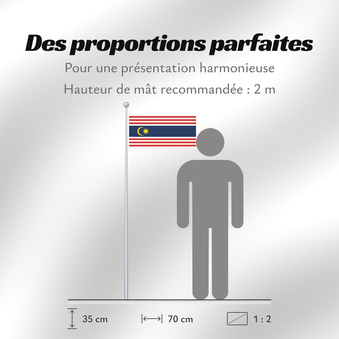 Proportions du drapeau : Kuala Lumpur, Malaysia	Kuala Lumpur	Kuala Lumpur, Federal Territory, in Malaysia