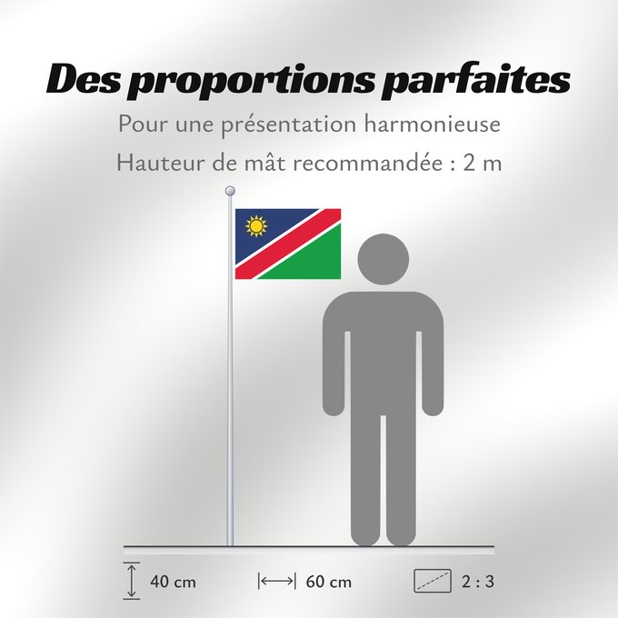 Proportions du drapeau : Namibia	Namibie	Namibië