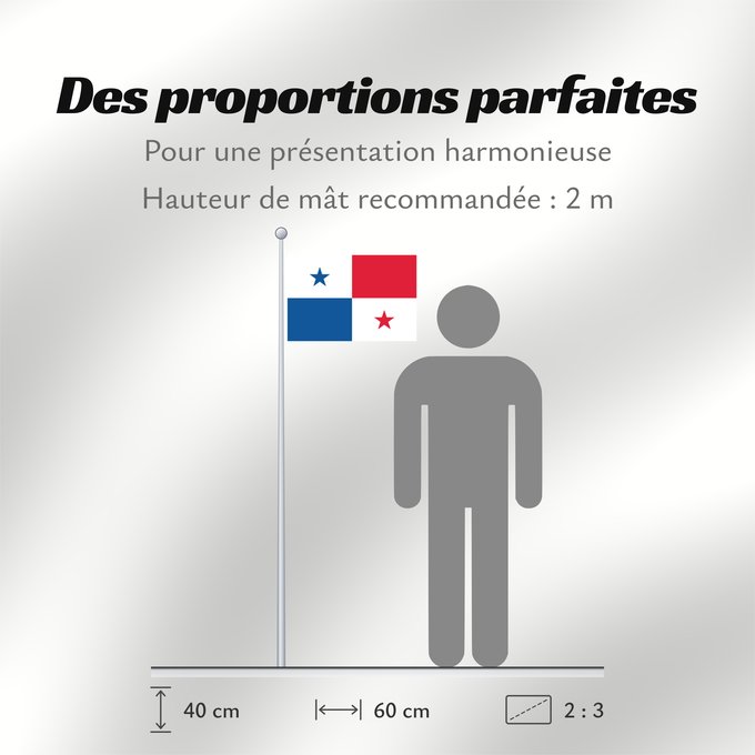 Proportions du drapeau : Panama	Panamá	Panamy	علم پَنما	Paname	Da Panamas	Panamo	Флаг Панамы