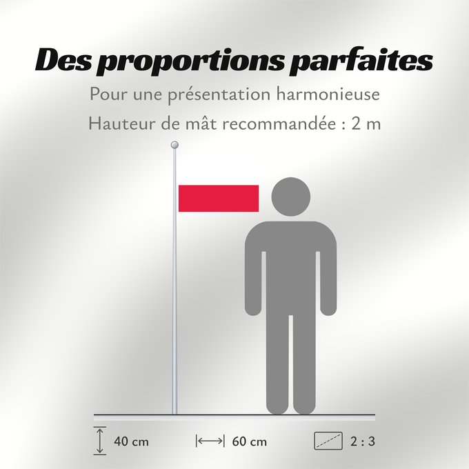 Proportions du drapeau : Poland Pologne Polonia Polen
