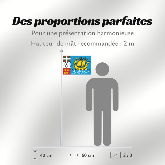 Proportions du drapeau : Saint-Pierre and Miquelon Unofficial flag of Saint-Pierre and Miquelon Non officiel de Saint-Pierre-et-Miquelon San Pedro y Miquelón. Uso no oficial Saint-Pierre und Miquelon Saint-Pierre e Miquelon Banniel anofisiel Sant-Pêr-ha-Mikelon Ez ofiziala