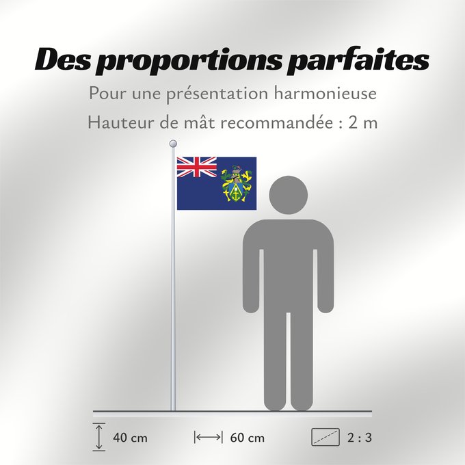 Proportions du drapeau : Pitcairn Islands	Pitcairn	Îles Pitcairn	Islas Pitcairn	Pitcairninseln	Isole Pitcairn	Pitkern Ailen	Знаме на Питкерн	Ynysoedd Pitcairn	Ynysow Pitcairn