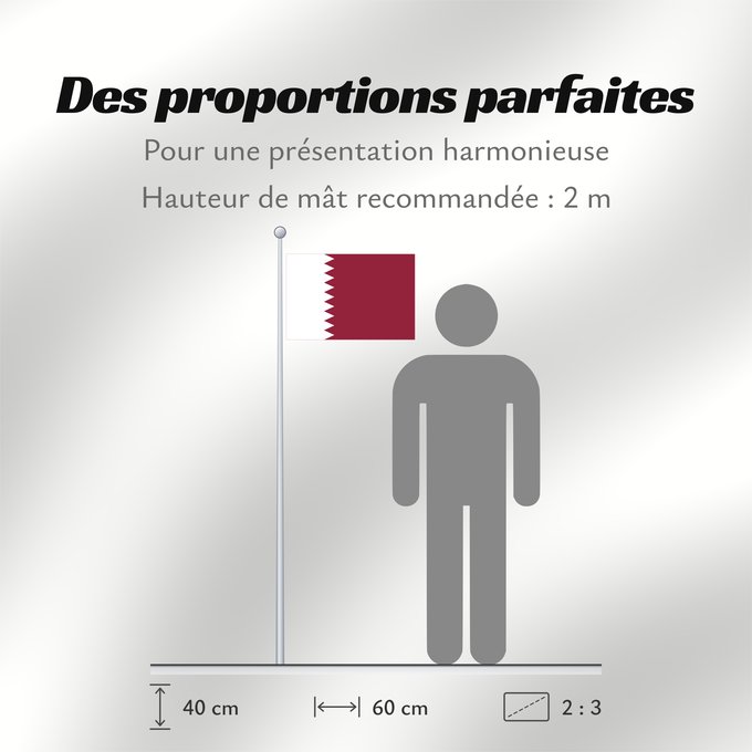 Proportions du drapeau : Qatar	Katar	علم قطر	Kataru	Qatarin	Флаг Катара	Katarja	Qatars	Lá cờ Quốc kỳ Qatar