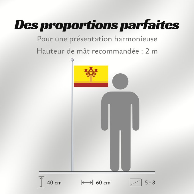 Proportions du drapeau : Chuvashia	Chuvash Republic	Chuvash	Republik Chuvash	Чӑваш Республикин ялавĕ	Флаг Чувашской Республики	Парчами Ҷумҳурии Чуваш