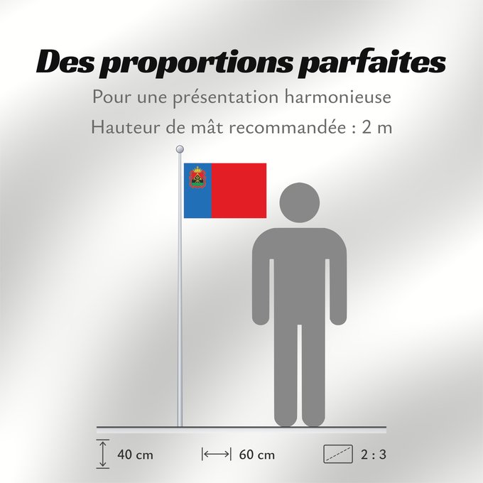 Proportions du drapeau : Kemerovo oblast	Kemerovo oblast, Russia	Oblast de Kemerovo	Óblast de Kémerovo	Oblast Kemerowo	Kemerovo Oblast