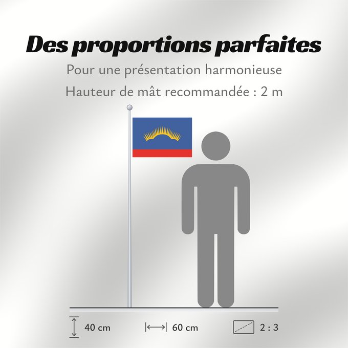Proportions du drapeau : Murmansk Oblast	Oblast de Mourmansk	Óblast de Múrmansk	Oblast Murmansk	Oblast 'di Murmansk