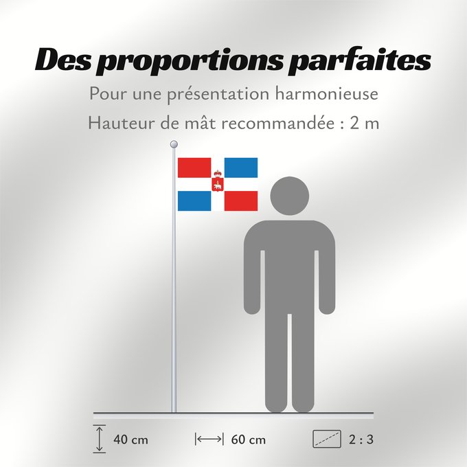 Proportions du drapeau : Perm Krai	Perm Krai 	Kraï de Perm	Krai de Perm	Perm krai