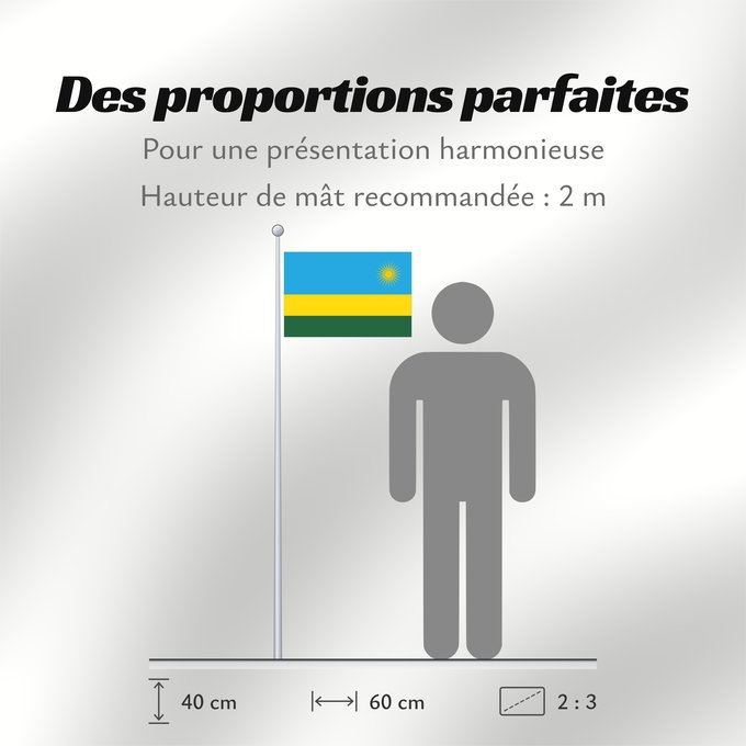 Proportions du drapeau : Rwanda Ruanda রুয়ান্ডার জাতীয় পতাকা Ruando پرچم رواندا Ibendera rya Rwanda Ruande