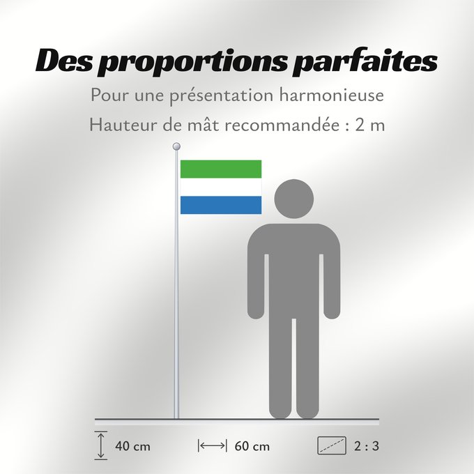 Proportions du drapeau : Sierra Leone Sierra Leona Sierra Leones Sieraleono Sierre Leone