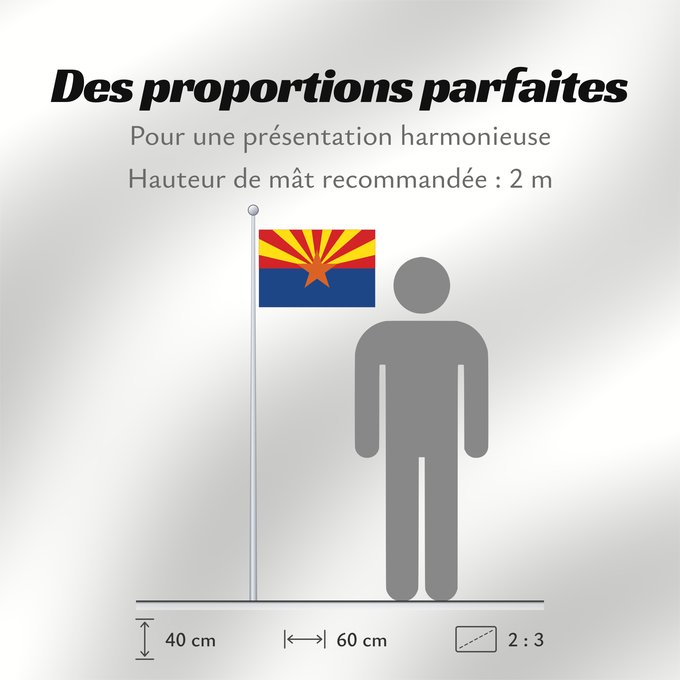 Proportions du drapeau : Arizona	ᎡᏩᏐᎾ ᎦᏓᏘ
