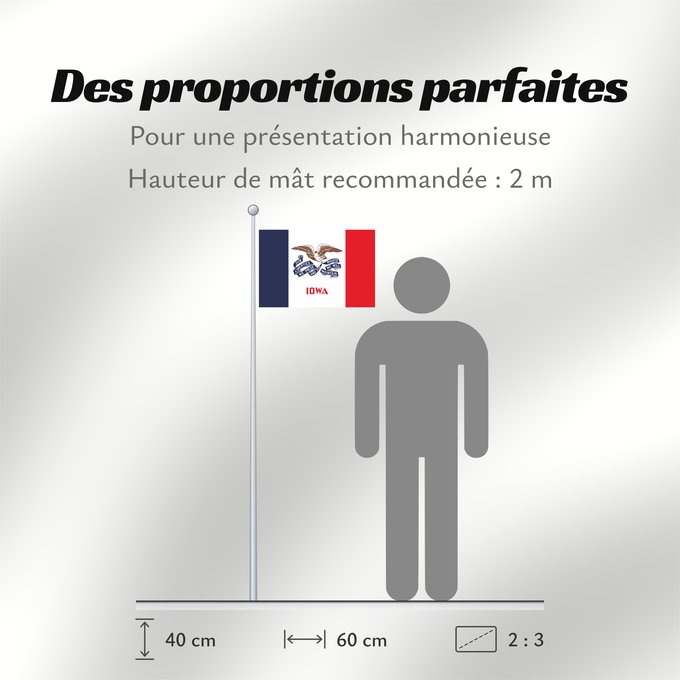 Proportions du drapeau : Iowa