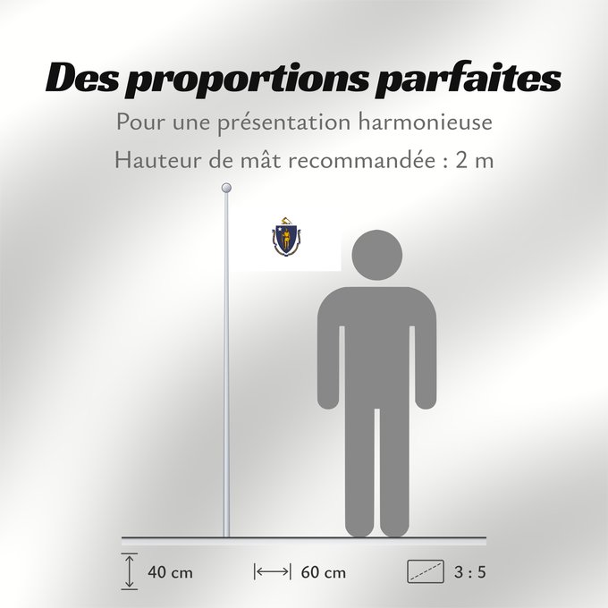Proportions du drapeau : Massachusetts	ᎺᏌᏧᏎᏗ ᎦᏓᏘ	Ka hae Makakukeka	Massachusettæ	Méésíchóoshish Hahoodzo bidah naatʼaʼí	Amerikaanischen Bunneschteet Massachusetts	Флаг Массачусетса	Američke savezne države Massachusetts
