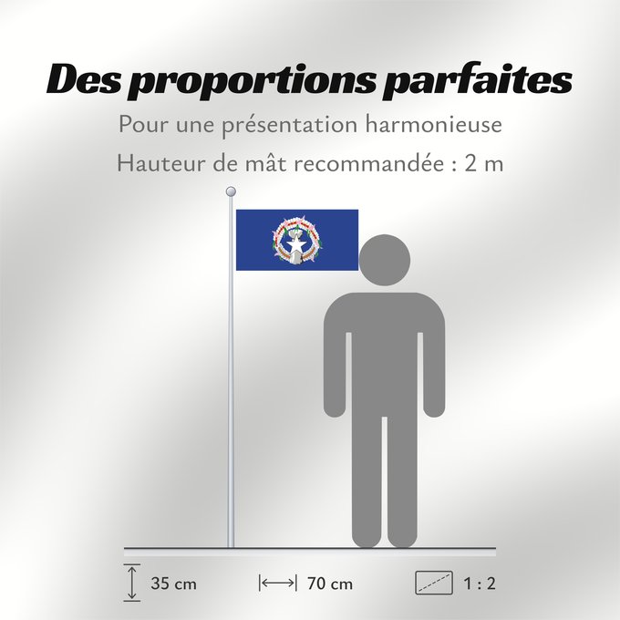 Proportions du drapeau : Northern Mariana Islands