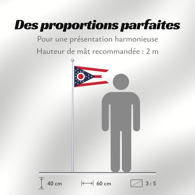 Proportions du drapeau : Ohio	U	L Ohio	ᎣᎭᏲ ᎦᏓᏘ	Ka hae ‘Ohaio	Ohii	Oohááyoo Hahoodzo	Флаг Огайо	Američke savezne države Ohio	Lá cờ tiểu bang Ohio tại Hoa Kỳ