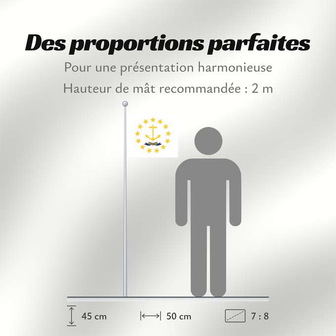 Proportions du drapeau : Rhode Island	Rhode Island and Providence Plantations	Rhode Island et plantations de Providence	Rhode Island y plantaciones de Providence	Stato del Rhode Island e le Piantagioni di Providence	Stanowa Rhode Island	ᎤᏍᏗ ᏧᎦᏚᏛᎢ ᎦᏓᏘ	Ka hae Loke ‘Ailana	Rhodensis