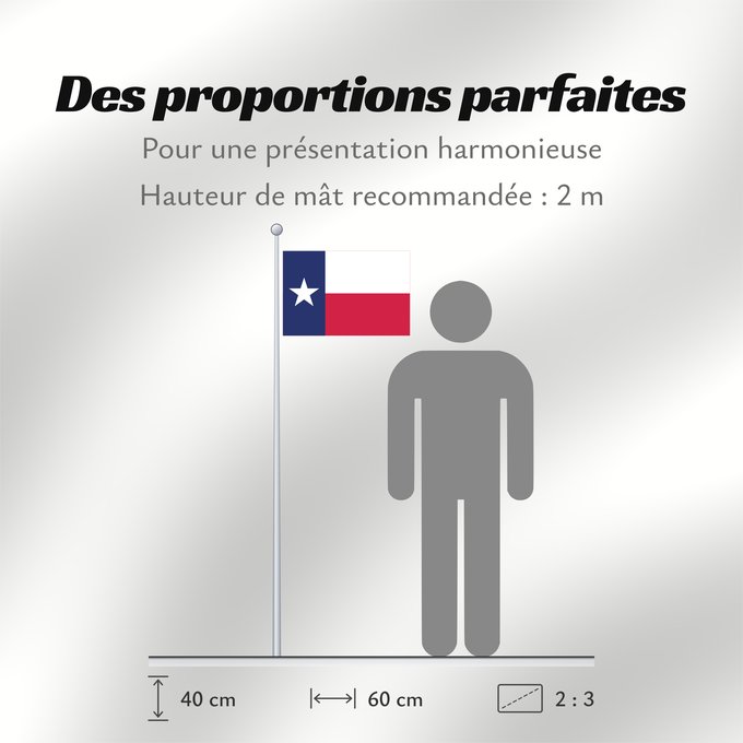 Proportions du drapeau : Texas Texa Stanowa Teksasu ᏅᏓᎩ ᎦᏓᏘ Toháano ého ëva hoohëö o Ka hae Kekeka Texiae Flagget til delstaten Texas Akałii Bikéyah bidah naatʼaʼí Флаг Техаса Američke savezne države Texas