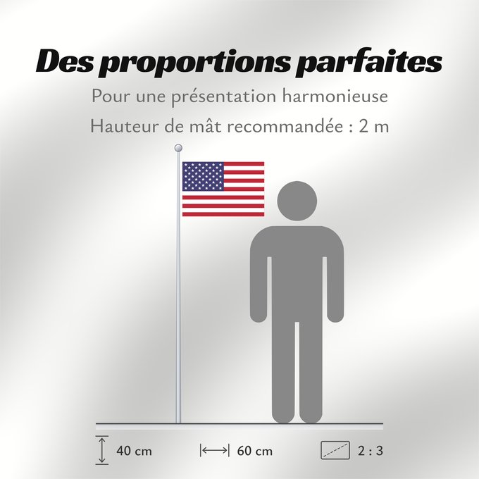 Proportions du drapeau : United States	États-Unis	Estados Unidos	Vereinigte Staaten von Amerika	Stati Uniti
