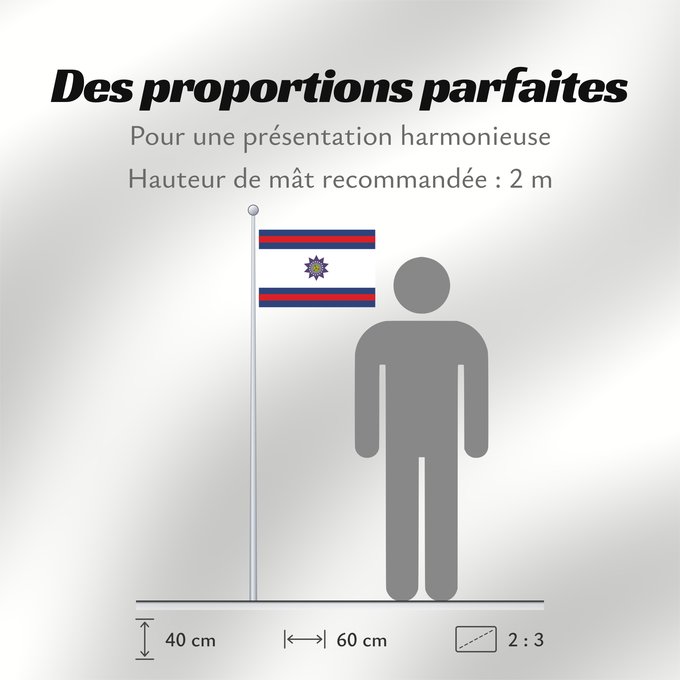 Proportions du drapeau : Paysandú Department	Paysandú Department 	département de Paysandú	Paysandú