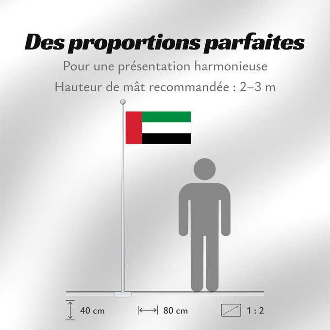 Proportions du drapeau : Fujairah	Fuyaira	Fudschaira	United Arab Emirates