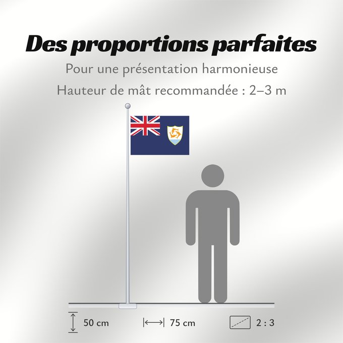 Proportions du drapeau : Anguilla Anguila Anguillas flag taget i brug den 30. maj 1990 - RGB farverne Флаг Ангильи
