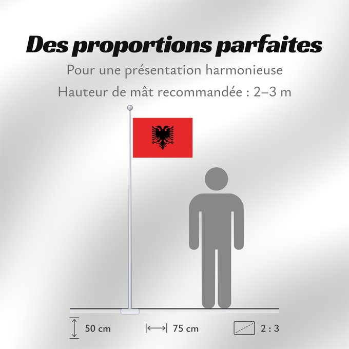 Proportions du drapeau : Albania L Albanie Albanien Dell Albania علم ألبانيا Albanije Σημαία της Αλβανίας Albanio Albanian Drapél de l’Albanie Albánia Ala Albanyayê Albaniae Albanesche Fändel Знаме на Албанија Albaniei Флаг Албании S Albania Bannera di Albanìa Albánska I Shqipëri
